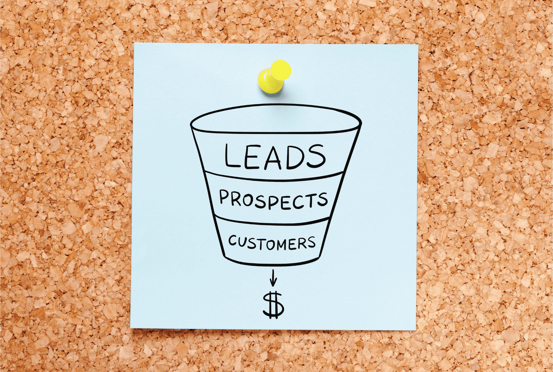 Le fasi del funnel di vendita: leads, prospects e customers