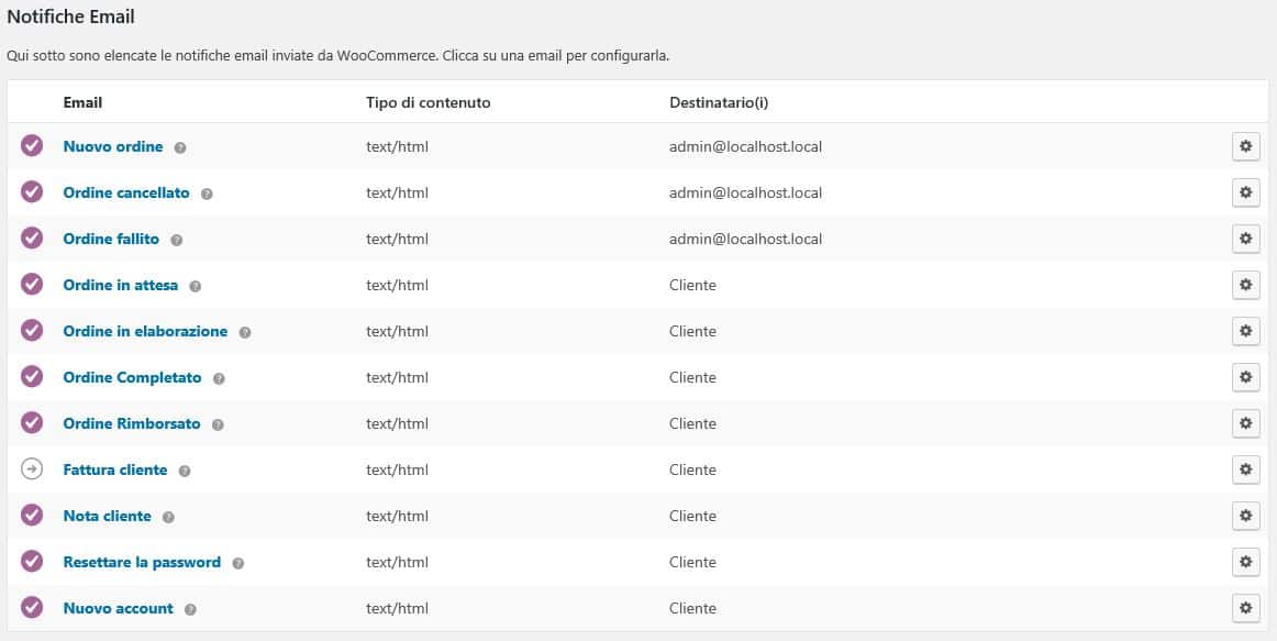 email-woocommerce