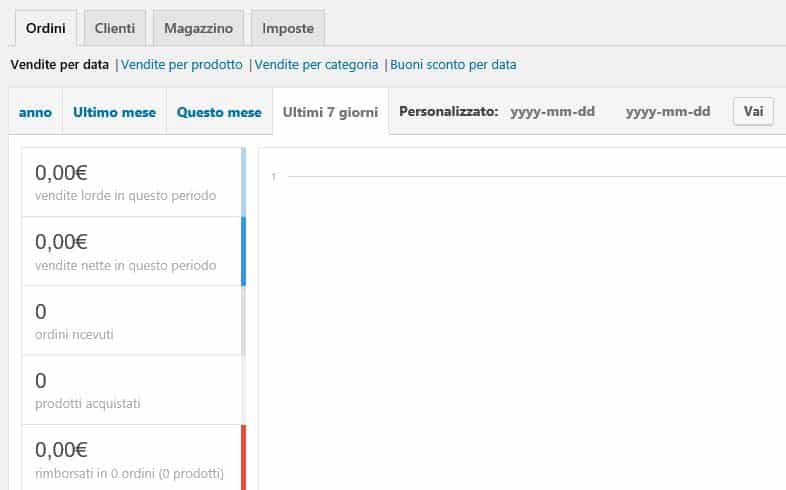 report-ordini-woocommerce