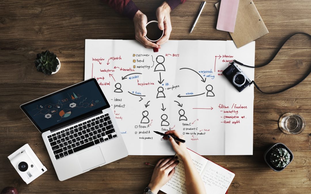 Customer Journey: cos’è e a cosa serve