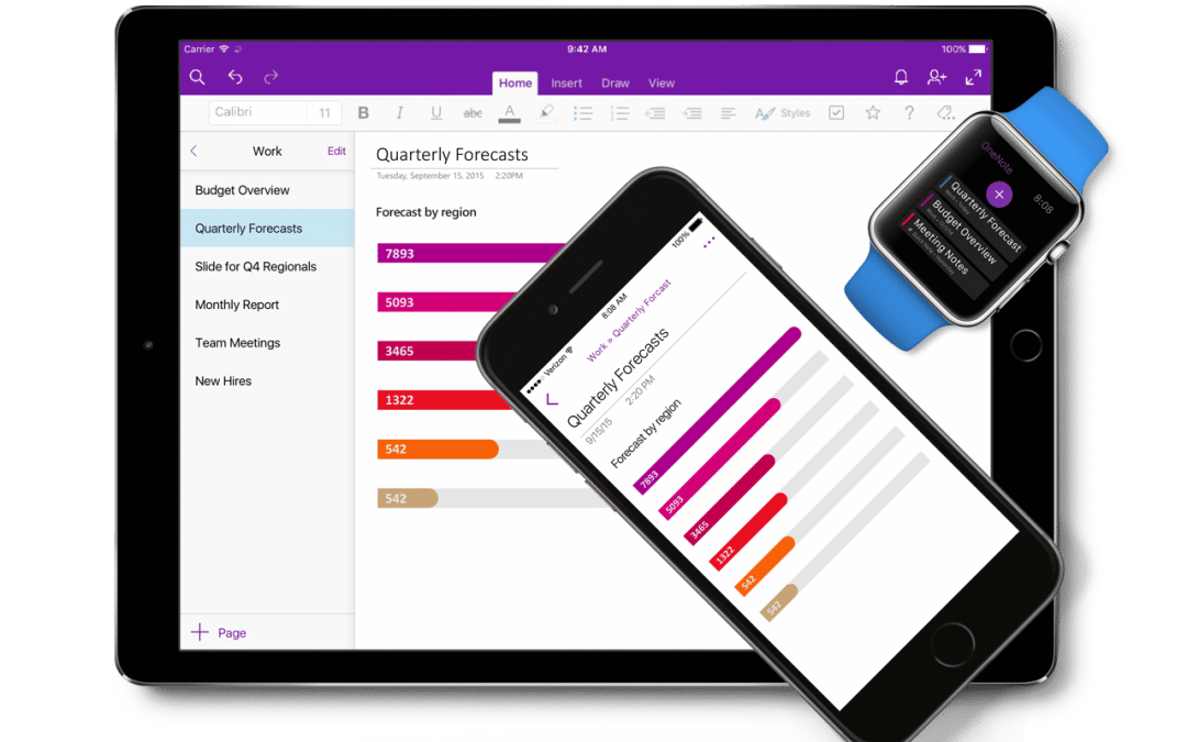 Microsoft OneNote: i 19 migliori consigli e trucchi per sfruttarlo al meglio