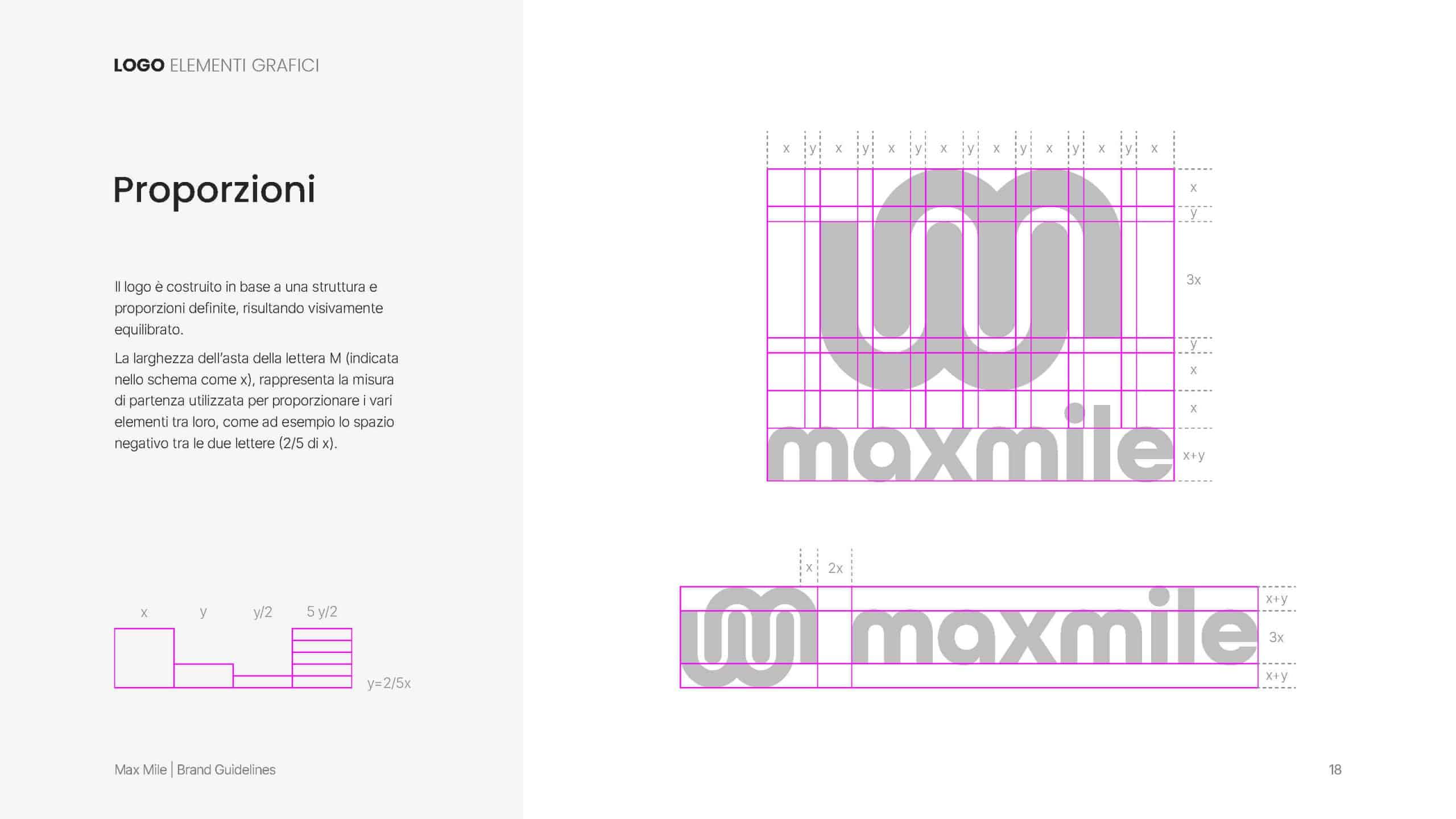 Manuale di identità visiva Max Mile - pag. 18