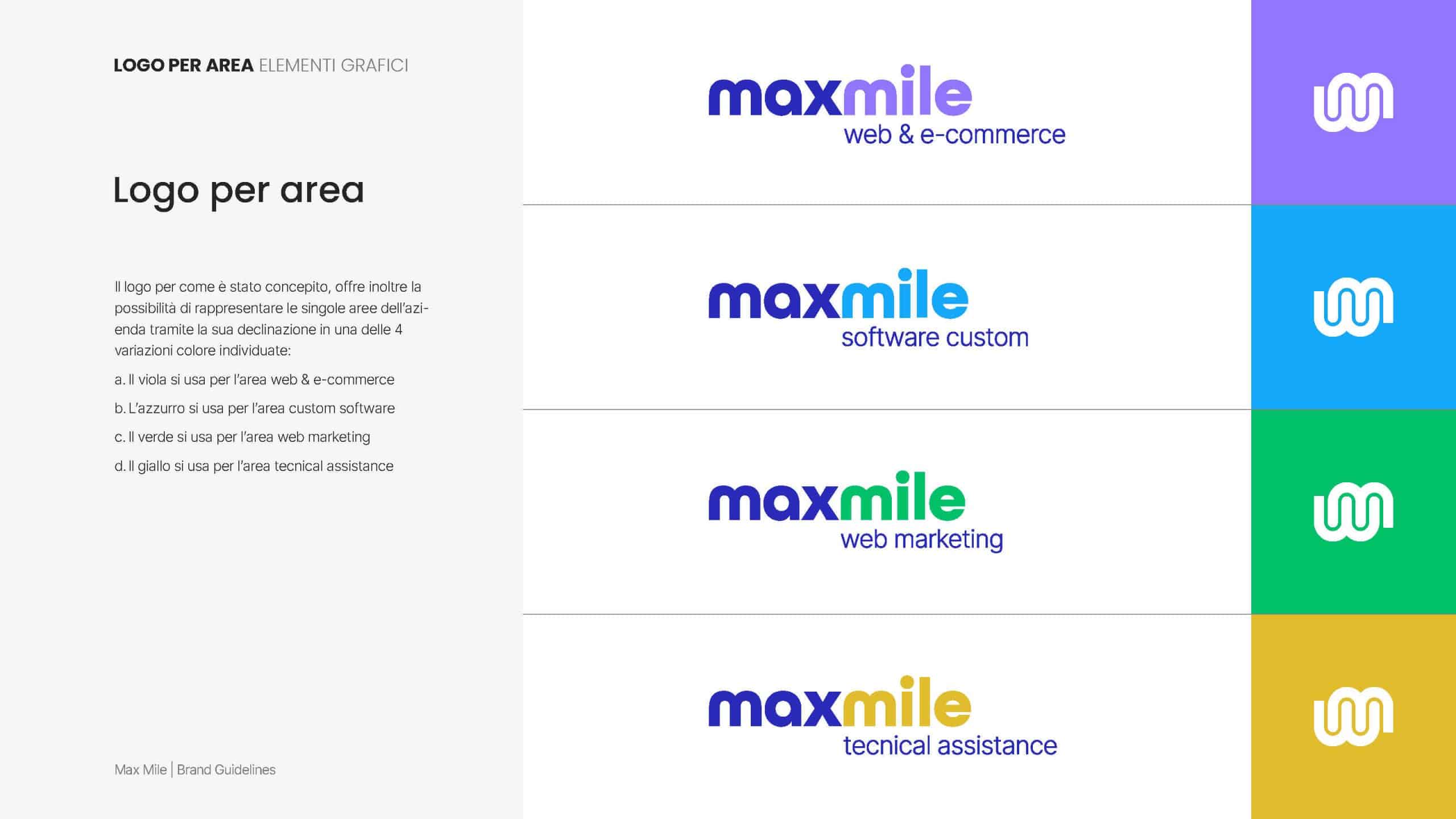 Manuale di identità visiva Max Mile - pag. 25