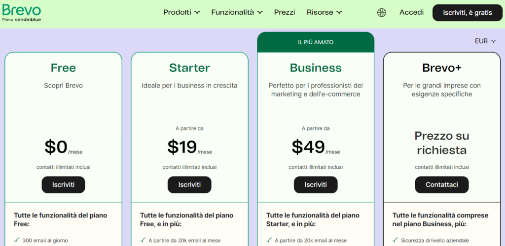 tabella dei prezzi di Brevo