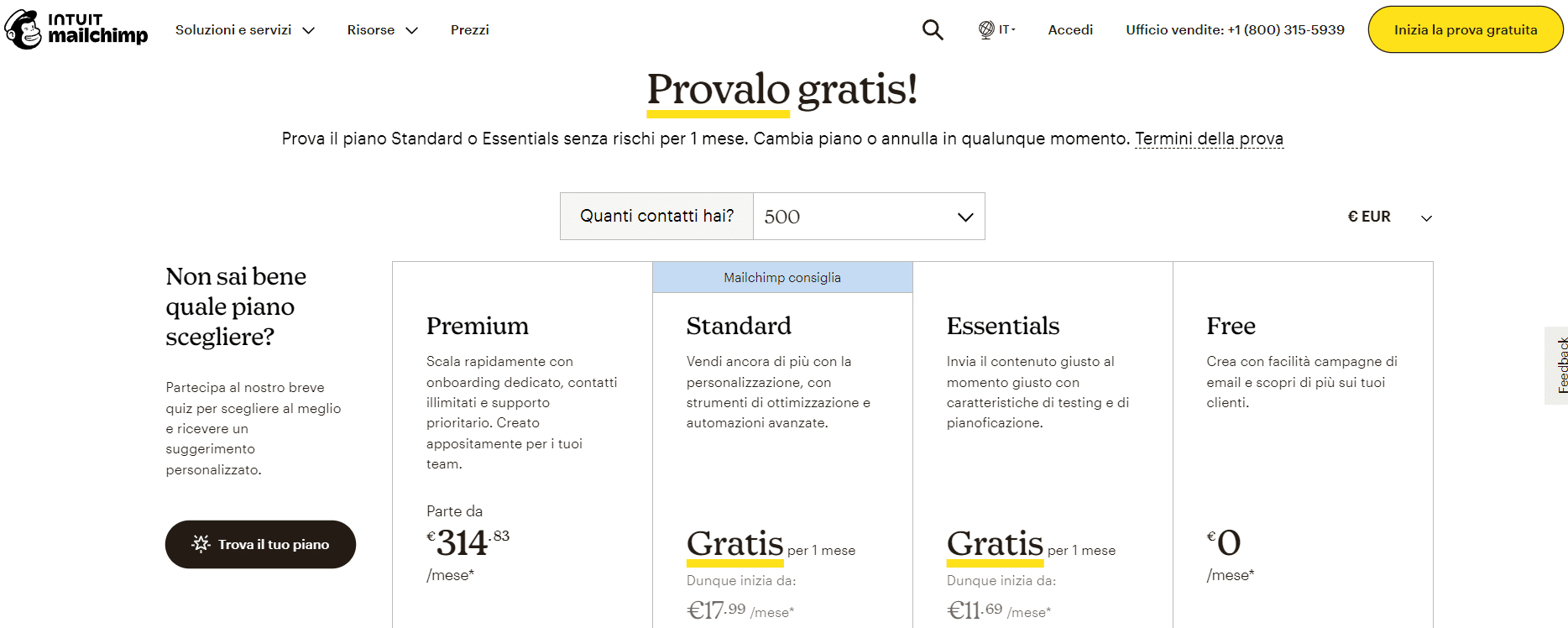 tabella dei prezzi di MailChimp