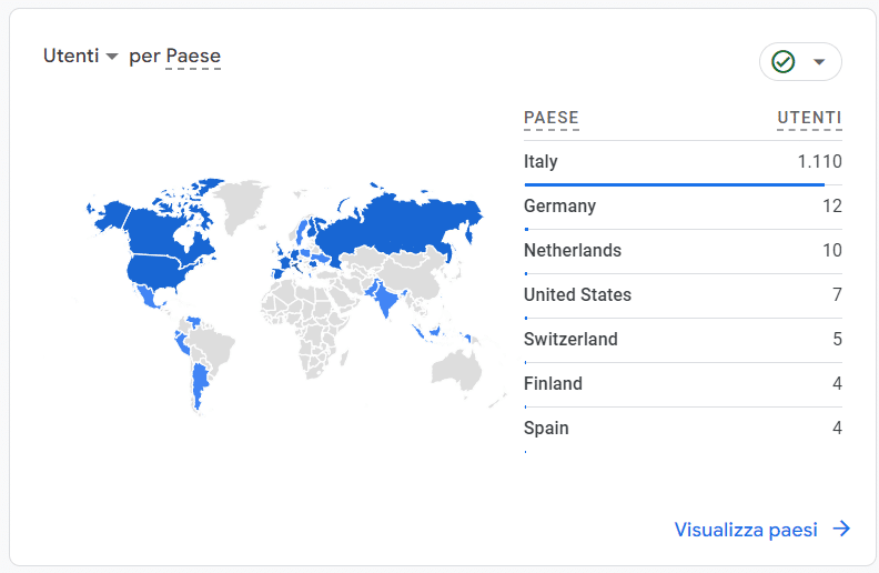 Il report Utenti per paese di Google Analytics 4