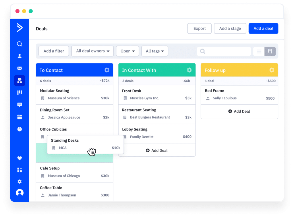 esempio di pipeline del software CRM ActiveCampaign