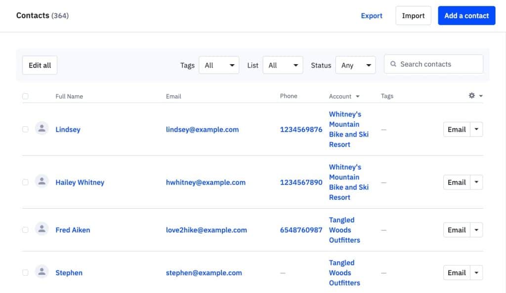 scheda di gestione contatti del software CRM ActiveCampaign