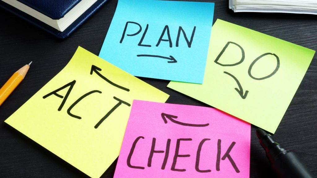 Scritta su foglietti Plan Do Check Act per l'implementazione di una strategia