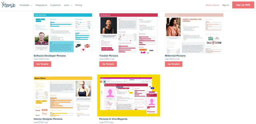 Modelli di user persona per la definizione di una strategia social media
