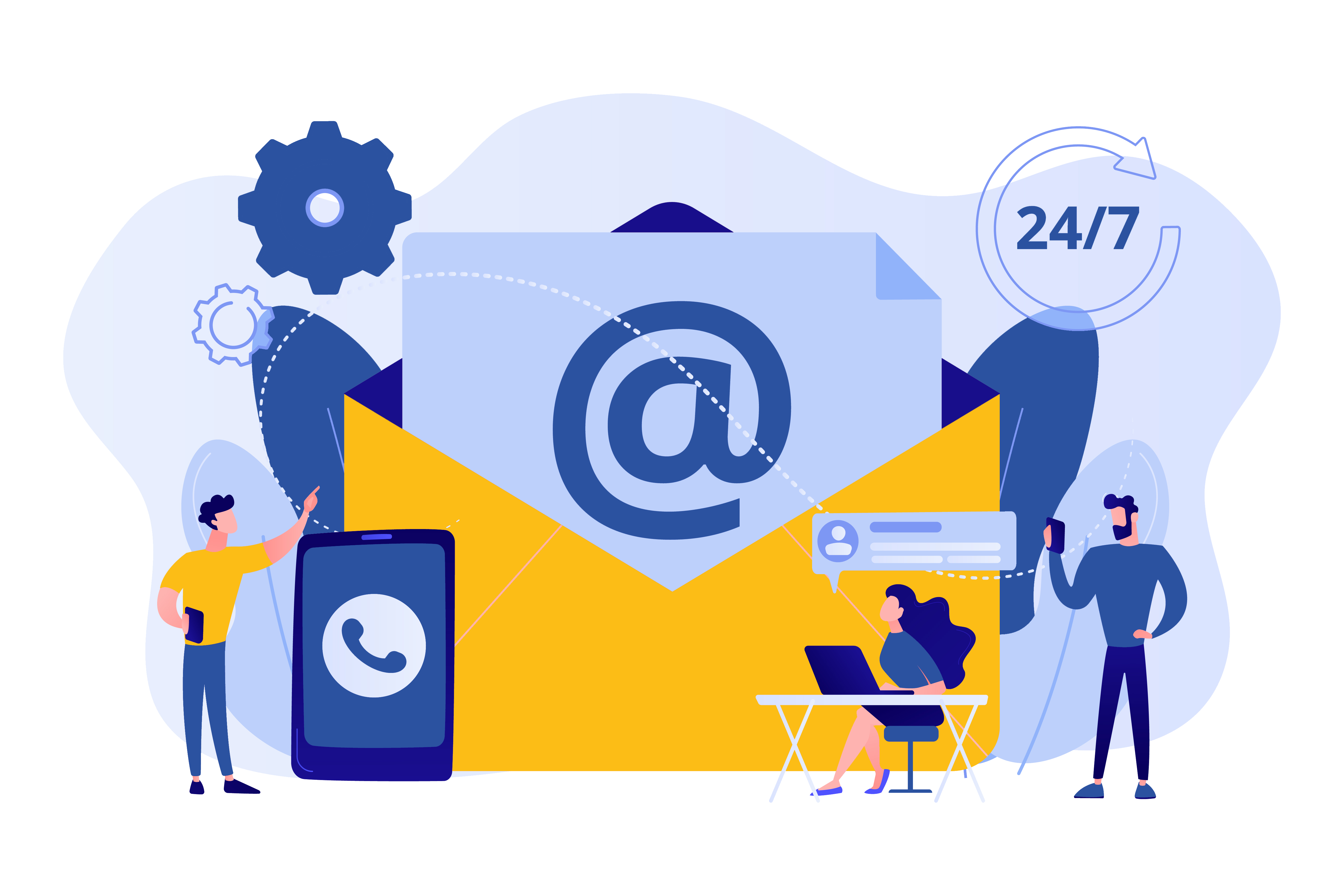 Message Automation